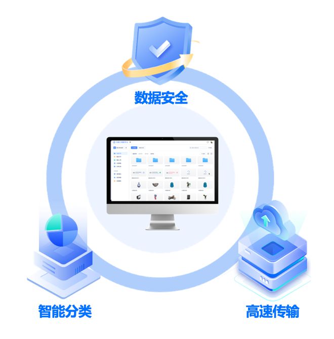 工賦開發(fā)者社區(qū) 智能物聯(lián)網(wǎng)——概念、體系架構(gòu)與關(guān)鍵數(shù)據(jù)處理技術(shù)