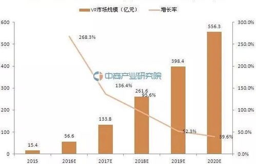 融合創新，共筑未來——我院首屆虛擬現實大賽圓滿落幕并實現商業價值突破