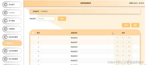 基于SpringBoot的糧庫商品管理系統(tǒng)設(shè)計與實現(xiàn)