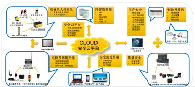 相約泉城，邦納與您共赴數字化智造之旅——數字文化創意內容應用服務新紀元